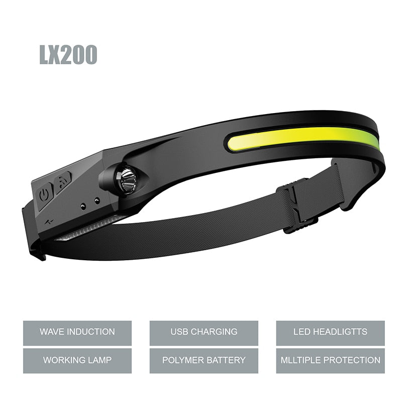 LED Induction Headlamp USB Rechargeable Flashlight Warning Torch